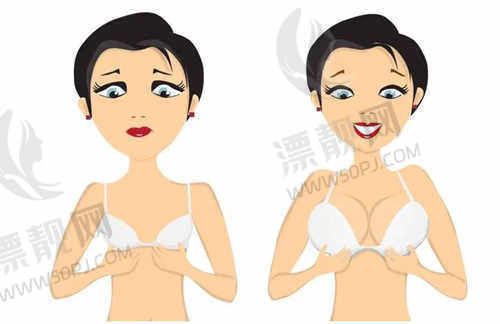 科禾医疗美容特色技术：韩风隆胸手术