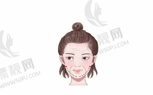 俯大清采医疗美容诊所