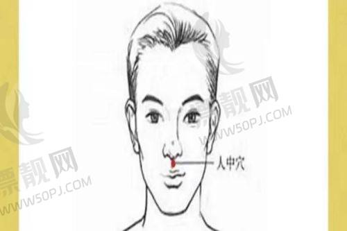 哪类人适合去荔湾清奥？避免错过至佳治疗期！