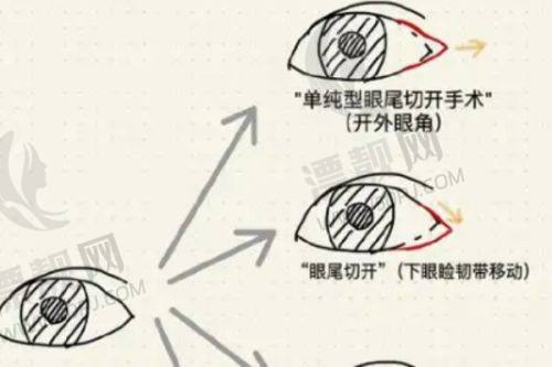 九龙男科医院是正规医院吗？全方位揭秘医院简介及线上咨询服务优势