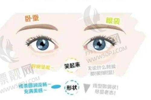 北京八大处电话咨询、热线电话和咨询、客服电话全公开，开启便捷医美咨询通道