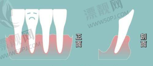 青岛皙博士医疗美容口碑如何