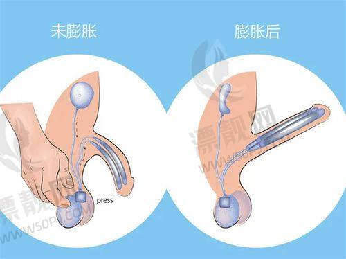 避坑指南：选院四大黄金法则