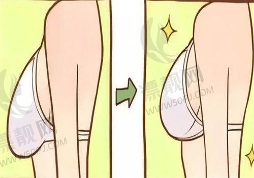 靠谱就诊体验大揭秘