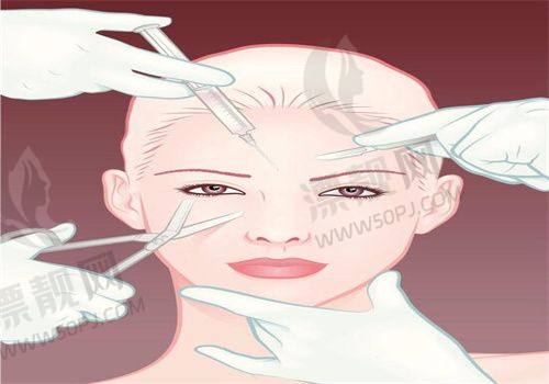 完善的质量体系,确保手术成效的稳定性