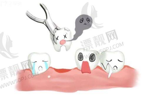 医生团队阵容:各有专长,重视沟通