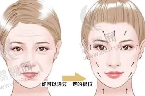 二、TOP10医院详细排名