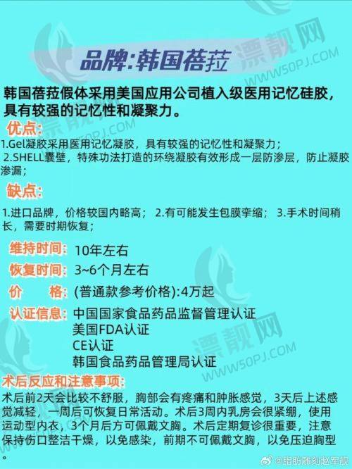 卓悦玻尿酸的三个系列介绍，解析卓悦医疗美容旗下产品适配不同塑美需求的奥秘
