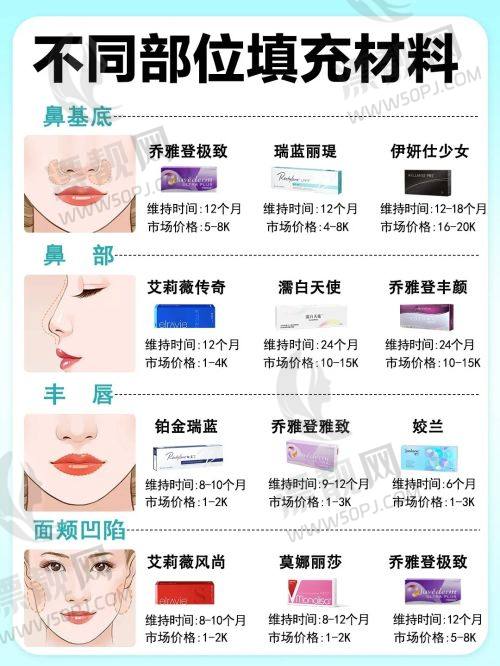 七、总结与展望
