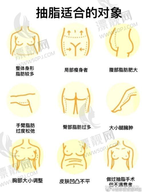 男性私密整形国内哪家医院好？重庆星荣、成都九龙、上海伯思立排名靠前！