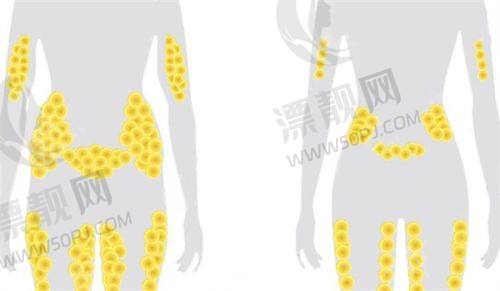 盐城灿妍医疗美容正规吗可靠吗？多维度揭秘这家医美机构的真实情况！