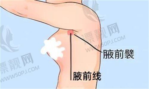 昆明吴氏嘉美美容医院鼻部整形项目详情