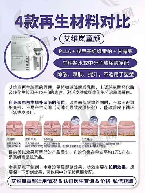 黄金微针治疗疤痕修复问题