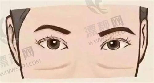 骨干医生团队实力超强