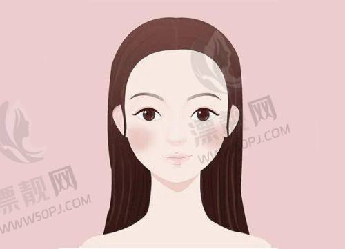 二、其他上榜医院