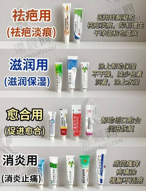 1. 广州曙光医学美容医院