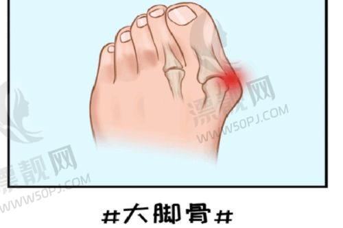 二、口碑较好的专科整形医院排名