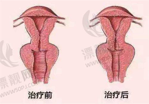 皮肤科诊疗体系完善，攻克顽固皮肤病