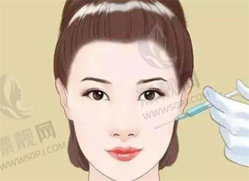 适合人群大揭秘