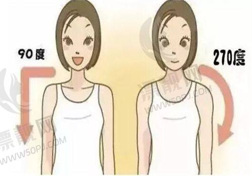 服务质量与口碑