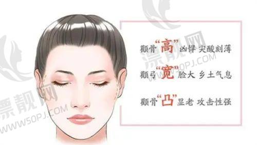 云南吴氏嘉美整形医院鼻眼整形优势分析