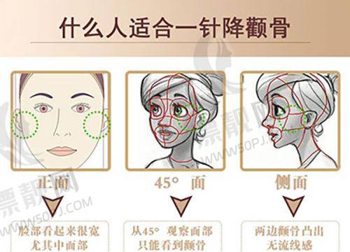 独特技术特点：效率高又持久