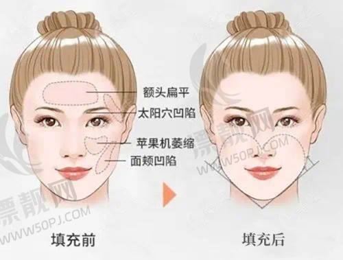 邯郸第七医院整形科技术怎么样？全方位揭秘邯郸市第七医院整容科的实力与特色