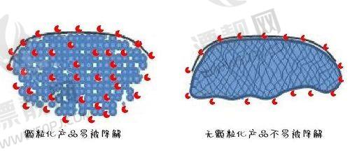 北京画美医院吴磊医生眼部整形收费3890元起，精细效果佳