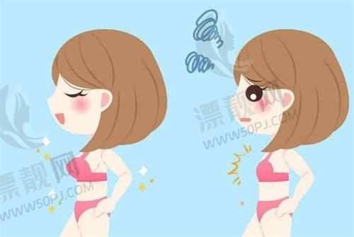 西安艺星医生团队专精度大揭秘