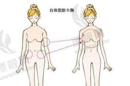 在手术室外的温暖守护