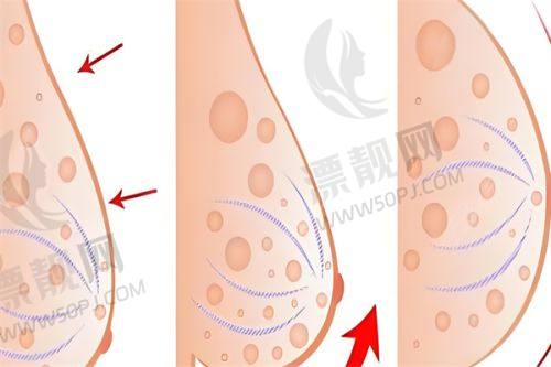 医生技术硬核:实力才是判断医院靠不靠谱的关键