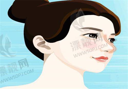 注射隆胸取出费用、安全性及能否全取出成焦点，广州荔湾区、北京煤医、广州海峡医院排名靠前！