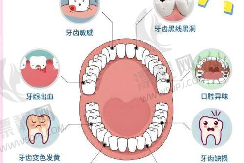 医院设备精良,构筑技术支撑