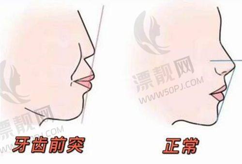 诊疗服务:科技+人文的就诊体验