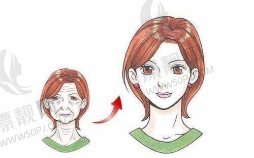 深圳鹏程医院疤痕科怎么样？祛疤效果、科室实力及治疗方法大揭秘！