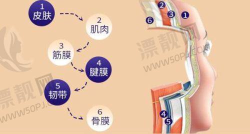 北京嘉禾医院高性价比的产检，检查收费贵不贵？来一探究竟！