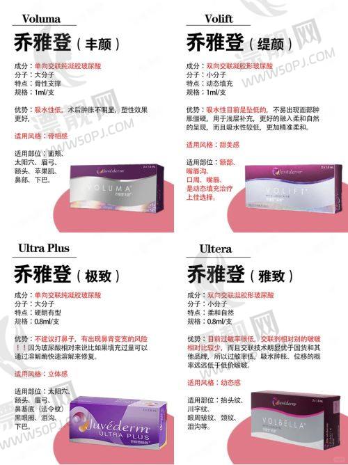 选择抽脂医院的建议