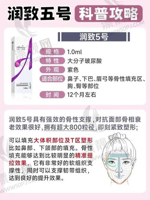 贵阳丽都整形医院的用户评价