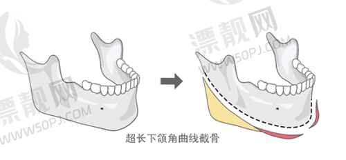 北京国丹医院是公立还是私立、是几级及三甲医院、拿药能否医保，一文揭秘！