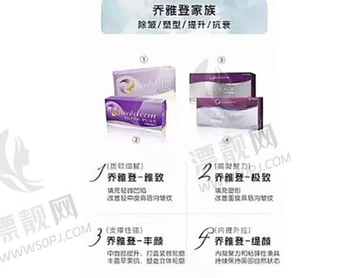 唐山金荣整形医院口碑大揭秘