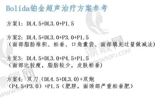 三、骨干医生团队实力对比
