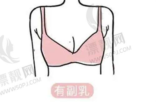 杭州富阳第一医院整形美容科领衔！深度揭秘富阳整形美容医院哪家好一点