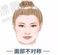 二、精英修复团队