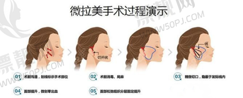 综合考虑,组合治疗成效更佳