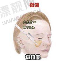 五、总结:开启你的美丽之旅