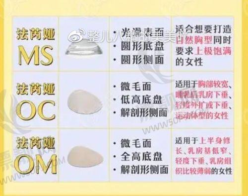 如何享受高性价比检查