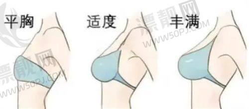 兰州植发哪家医院做的好？盘点兰州植发成活率高的实力医院 附医院地址
