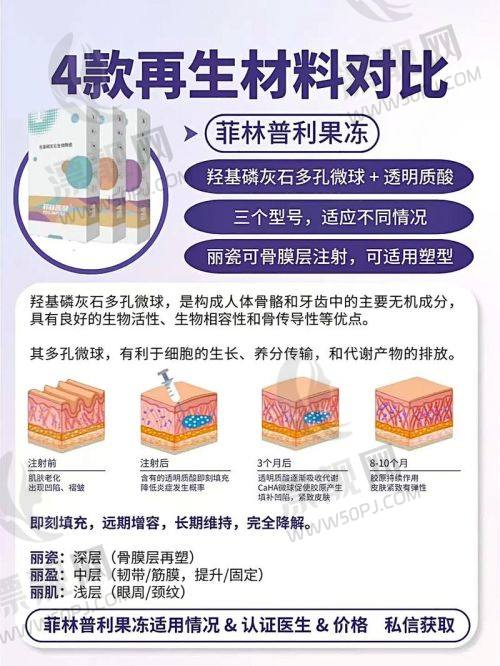 上海拉皮手术医生排名最新！穆雄铮、吴溯帆、李圣利领衔权威TOP3
