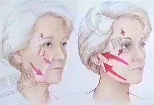 如何验证“失败实例”是否为谣言