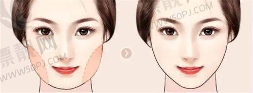选择医院的实用建议